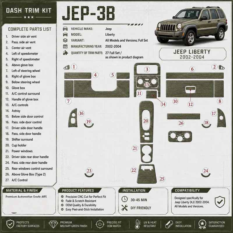Jeep Liberty 2002-2004 kit complet kit décoration intérieure tableau de bord