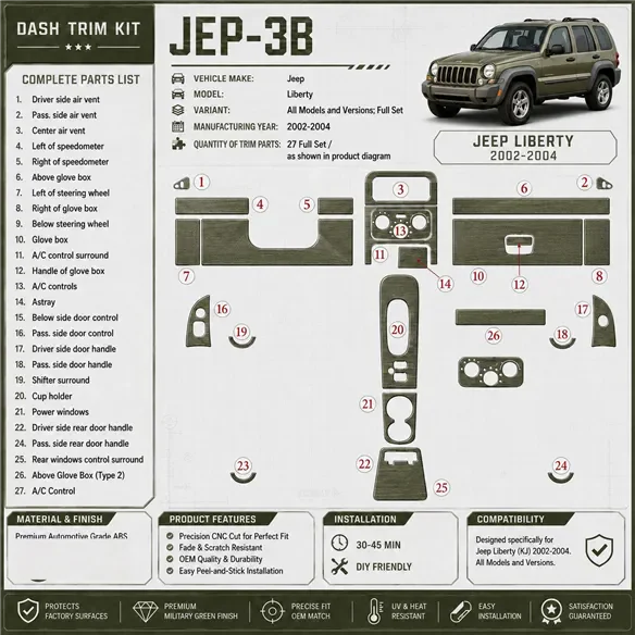 Jeep Liberty 2002-2004 kit complet kit décoration intérieure tableau de bord