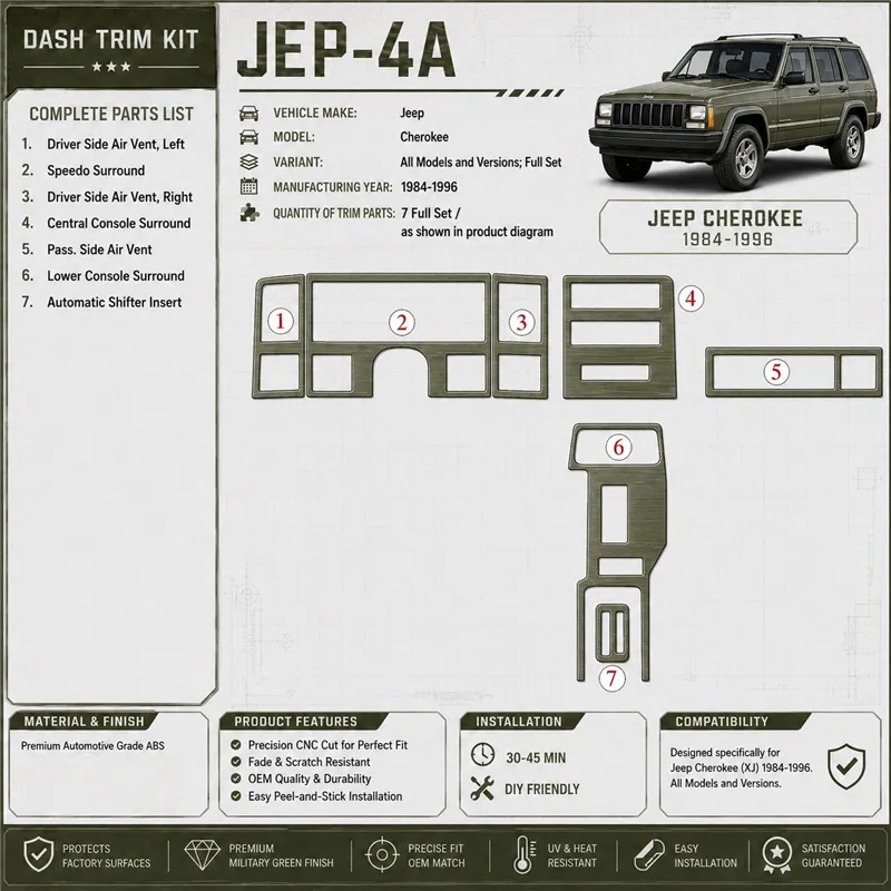 Jeep Cherokee 1984-1996 kit complet kit décoration intérieure tableau de bord