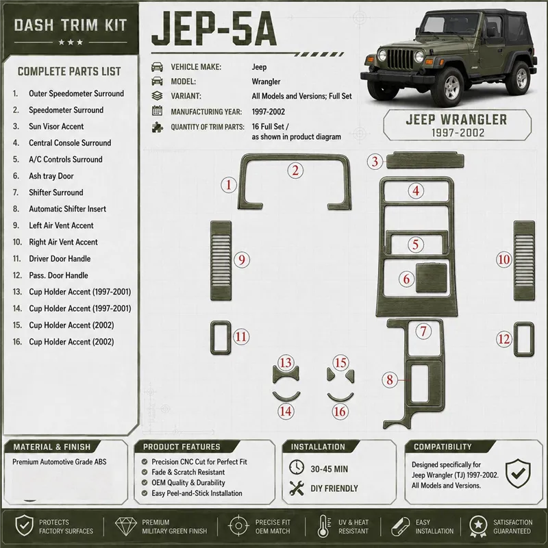 Jeep Wrangler 1997-2002 kit complet kit décoration intérieure tableau de bord