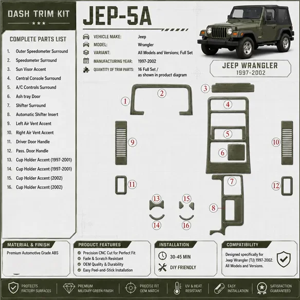 Jeep Wrangler 1997-2002 kit complet kit décoration intérieure tableau de bord