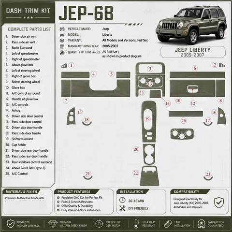 Jeep Liberty 2005-2007 kit complet kit décoration intérieure tableau de bord