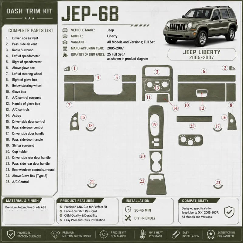 Jeep Liberty 2005-2007 kit complet kit décoration intérieure tableau de bord