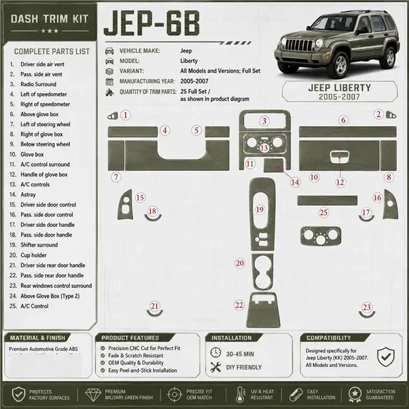Jeep Liberty 2005-2007 kit complet kit décoration intérieure tableau de bord