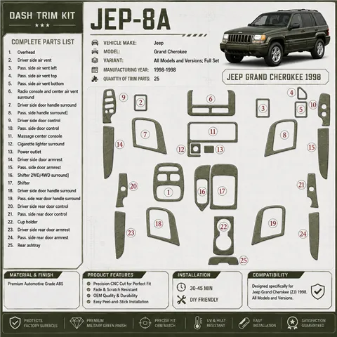 Jeep Grand Cherokee 1998-1998 kit complet, 28 pièces kit décoration intérieure tableau de bord