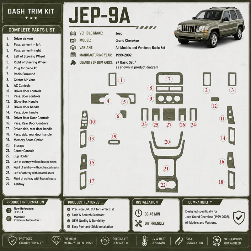 Jeep Grand Cherokee 1999-2002 kit de base kit décoration intérieure tableau de bord