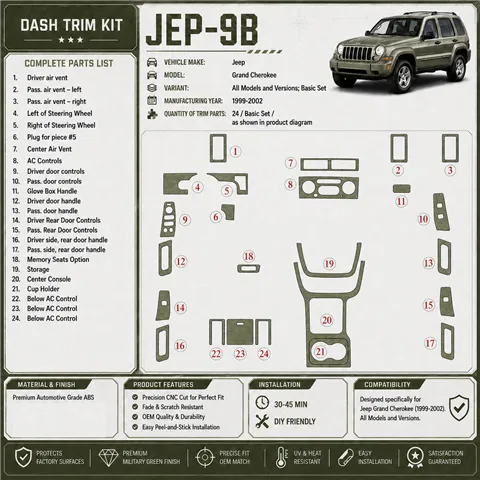 Jeep Grand Cherokee 1999-2002 kit de base kit décoration intérieure tableau de bord