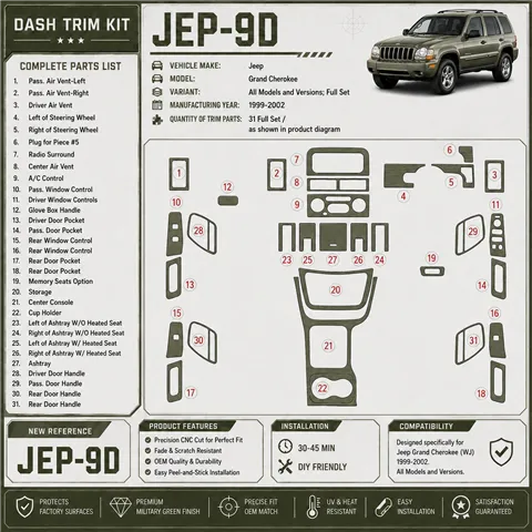 Jeep Grand Cherokee 1999-2002 kit complet kit décoration intérieure tableau de bord