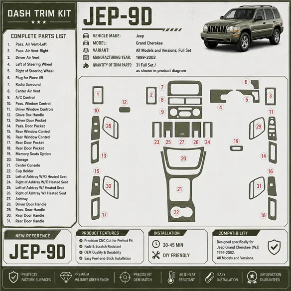 Jeep Grand Cherokee 1999-2002 kit complet kit décoration intérieure tableau de bord