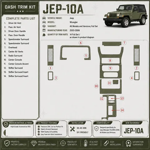 Jeep Wrangler 2003-2006 kit complet kit décoration intérieure tableau de bord