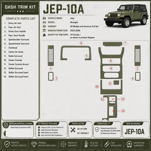 Jeep Wrangler 2003-2006 kit complet kit décoration intérieure tableau de bord