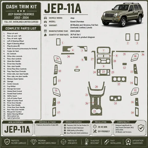 Jeep Grand Cherokee 2003-2004 kit complet, Overland, Limited, Laredo kit décoration intérieure tableau de bord