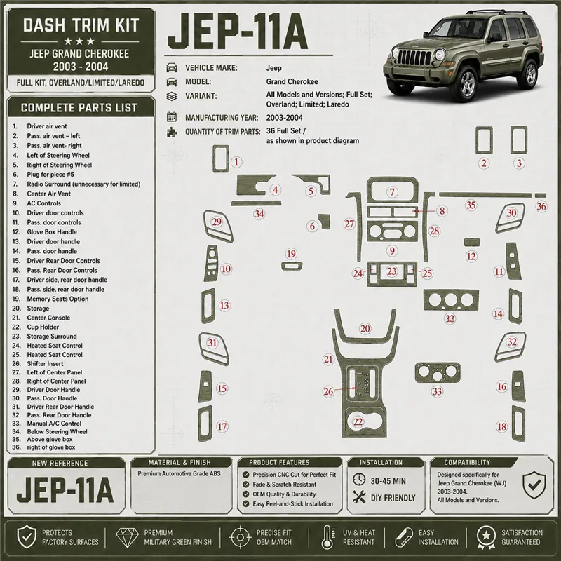 Jeep Grand Cherokee 2003-2004 kit complet, Overland, Limited, Laredo kit décoration intérieure tableau de bord