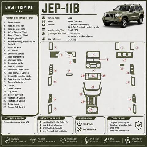 Jeep Grand Cherokee 2003-2004 kit de base, Overland, Limited, Laredo kit décoration intérieure tableau de bord