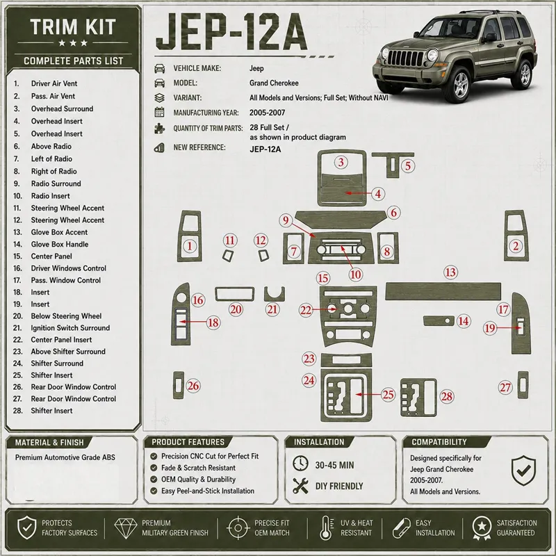 Jeep Grand Cherokee 2005-2007 kit complet, sans navigation kit décoration intérieure tableau de bord
