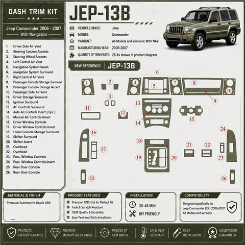Jeep Commander 2006-2007 avec navigation kit décoration intérieure tableau de bord
