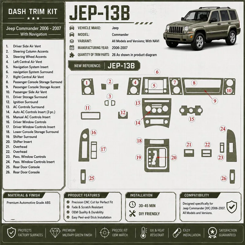 Jeep Commander 2006-2007 avec navigation kit décoration intérieure tableau de bord