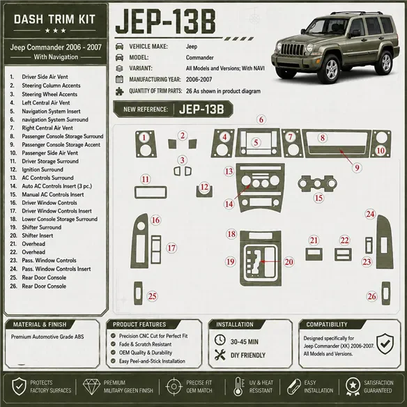 Jeep Commander 2006-2007 avec navigation kit décoration intérieure tableau de bord
