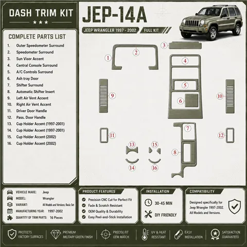 Jeep Cherokee 1997-2001 kit complet, boîte automatique kit décoration intérieure tableau de bord