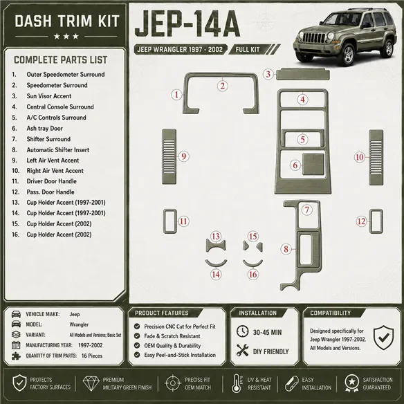 Jeep Cherokee 1997-2001 kit complet, boîte automatique kit décoration intérieure tableau de bord