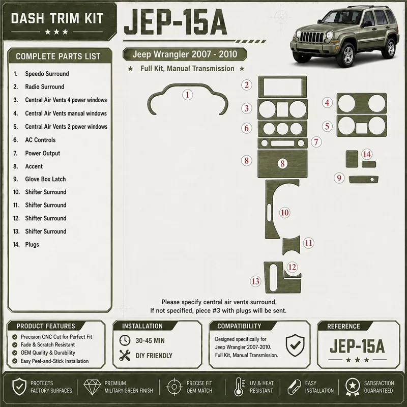Jeep Wrangler 2007-2010 kit complet, boîte manuelle boîte kit décoration intérieure tableau de bord