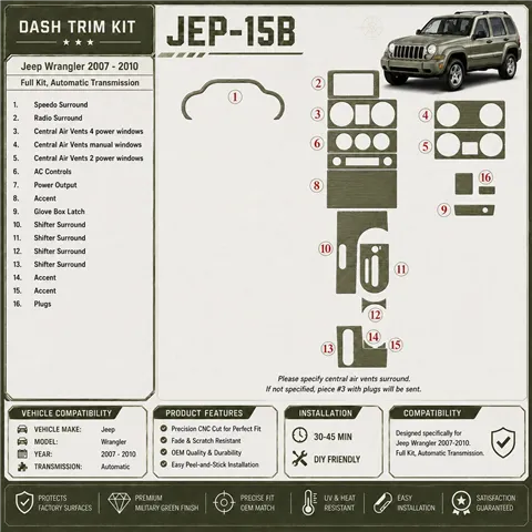 Jeep Wrangler 2007-2010 kit complet, boîte automatique kit décoration intérieure tableau de bord