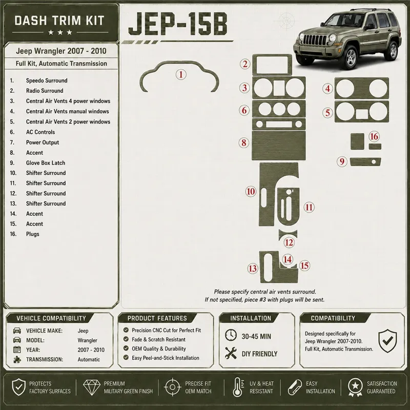 Jeep Wrangler 2007-2010 kit complet, boîte automatique kit décoration intérieure tableau de bord