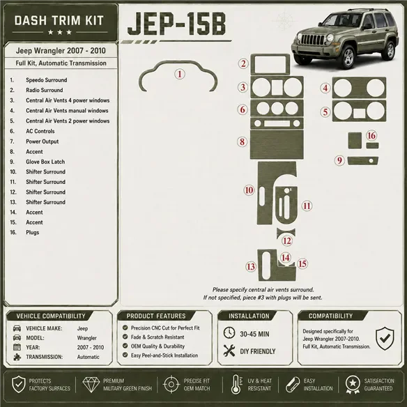 Jeep Wrangler 2007-2010 kit complet, boîte automatique kit décoration intérieure tableau de bord