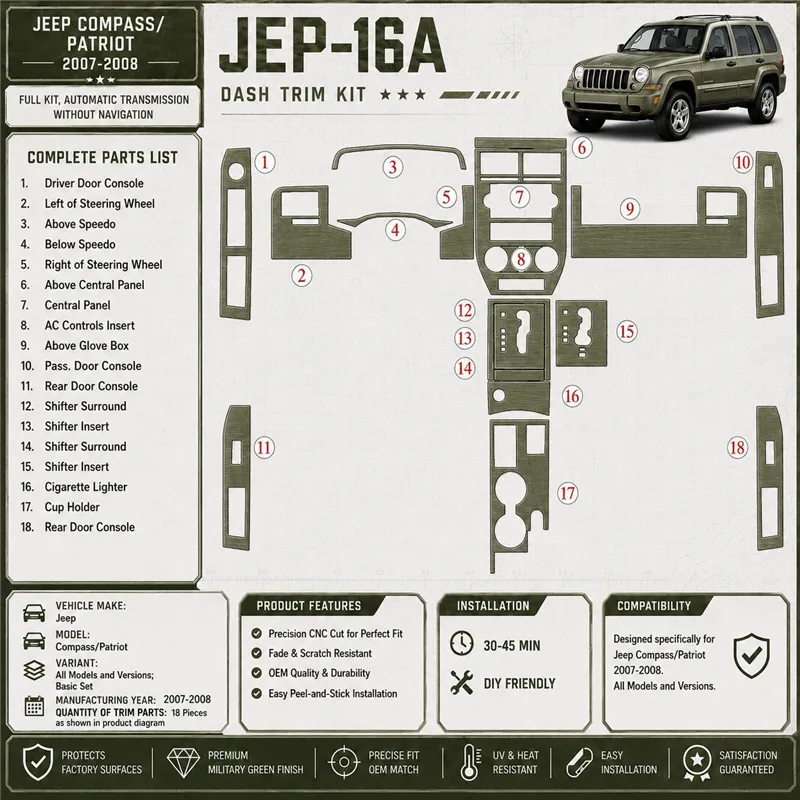 Jeep Compass 2007-2008 kit complet, boîte automatique, sans navigation kit décoration intérieure tableau de bord