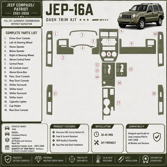 Jeep Compass 2007-2008 kit complet, boîte automatique, sans navigation kit décoration intérieure tableau de bord