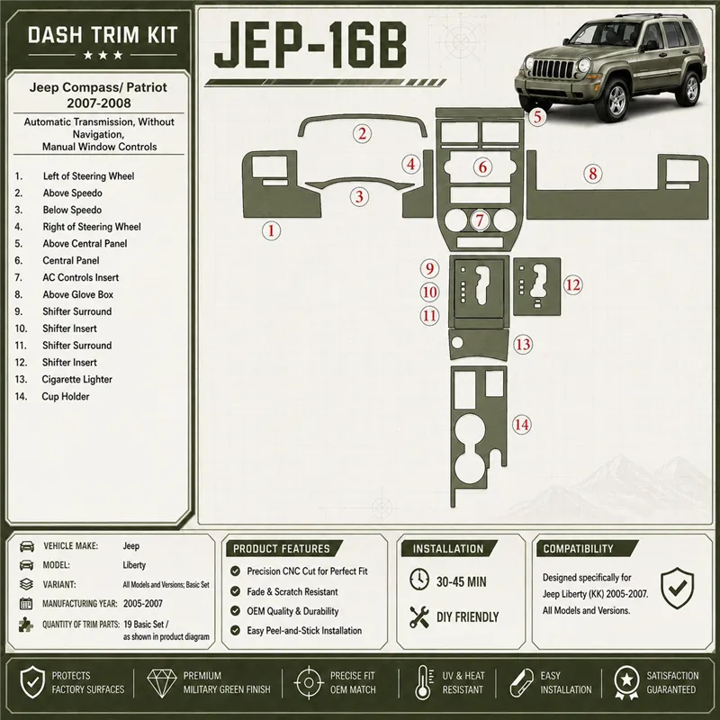 Jeep Compass 2007-2008 boîte automatique, sans navigation, boîte manuelle Window Controls kit décoration intérieure tableau de b