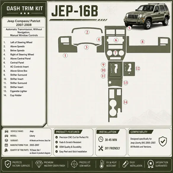 Jeep Compass 2007-2008 boîte automatique, sans navigation, boîte manuelle Window Controls kit décoration intérieure tableau de b