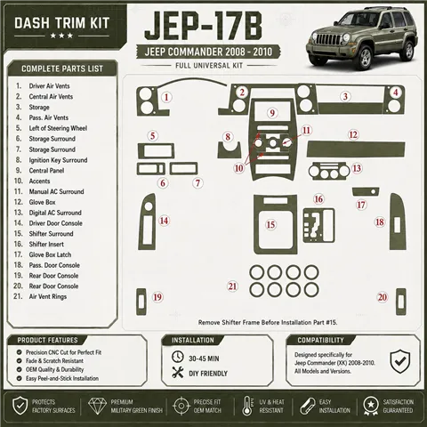 Jeep Commander 2008 - à aujourd’hui Basic universel Kit décoration intérieure tableau de bord