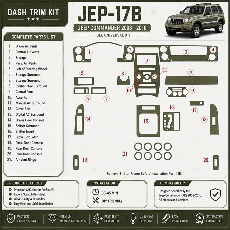 Jeep Commander 2008 - à aujourd’hui Basic universel Kit décoration intérieure tableau de bord