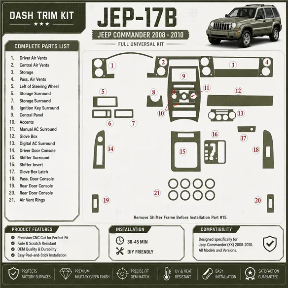 Jeep Commander 2008 - à aujourd’hui Basic universel Kit décoration intérieure tableau de bord