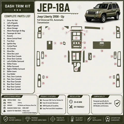 Jeep Liberty 2008 - à aujourd’hui Full universel Set kit décoration intérieure tableau de bord