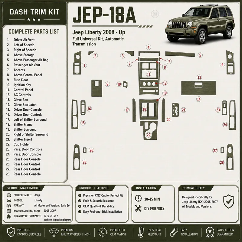 Jeep Liberty 2008 - à aujourd’hui Full universel Set kit décoration intérieure tableau de bord