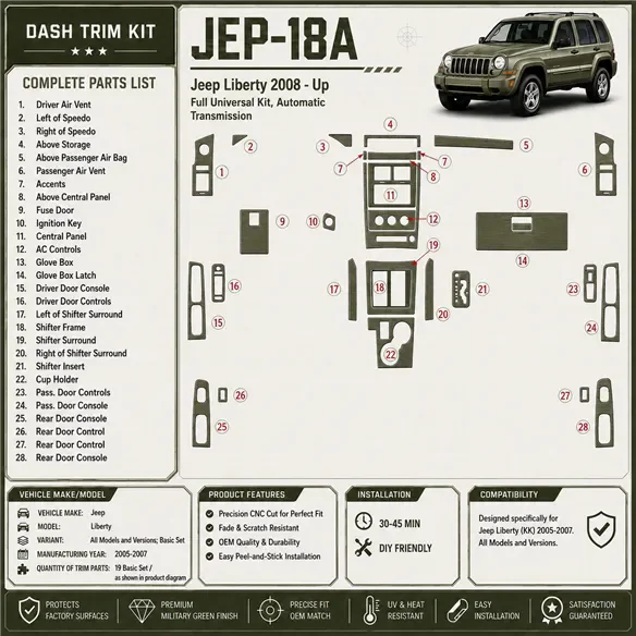 Jeep Liberty 2008 - à aujourd’hui Full universel Set kit décoration intérieure tableau de bord