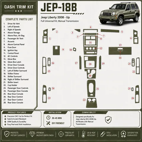Jeep Liberty 2008 - à aujourd’hui Full universel Set, boîte manuelle boîte kit décoration intérieure tableau de bord