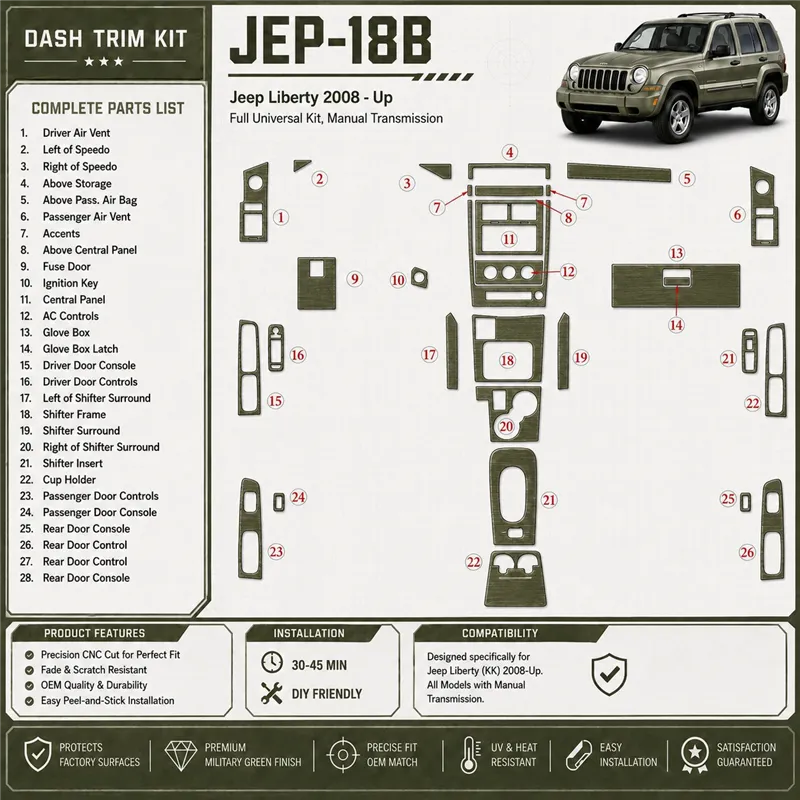 Jeep Liberty 2008 - à aujourd’hui Full universel Set, boîte manuelle boîte kit décoration intérieure tableau de bord