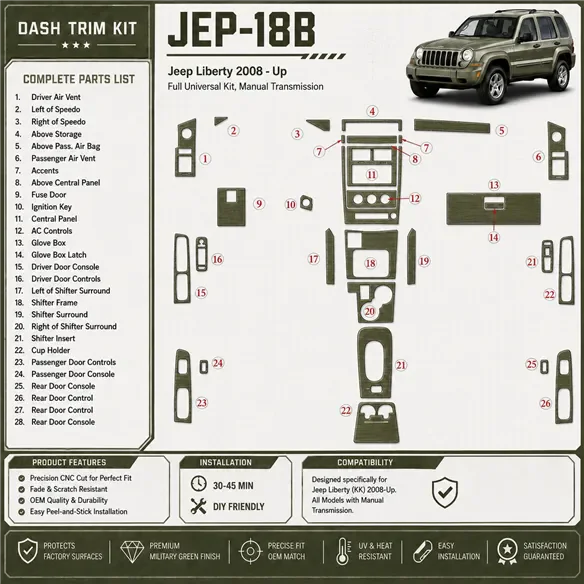 Jeep Liberty 2008 - à aujourd’hui Full universel Set, boîte manuelle boîte kit décoration intérieure tableau de bord