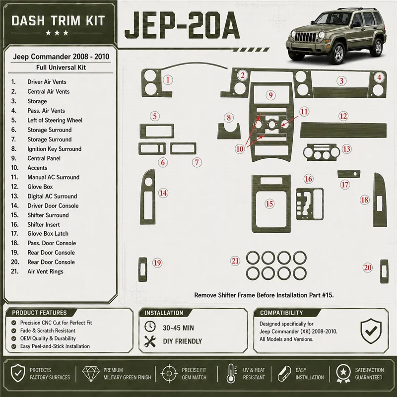 Jeep Compass 2009 - à aujourd’hui kit complet, avec Auto-stick mission kit décoration intérieure tableau de bord