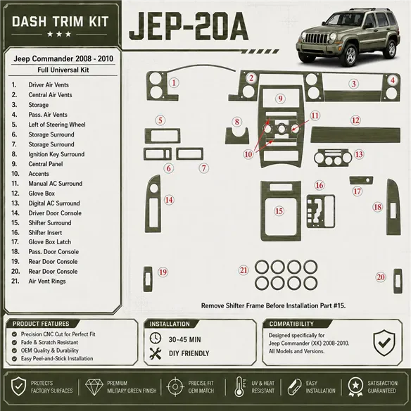 Jeep Compass 2009 - à aujourd’hui kit complet, avec Auto-stick mission kit décoration intérieure tableau de bord