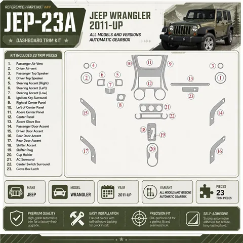 Jeep Wrangler 2011 - à aujourd’hui boîte automatique kit décoration intérieure tableau de bord