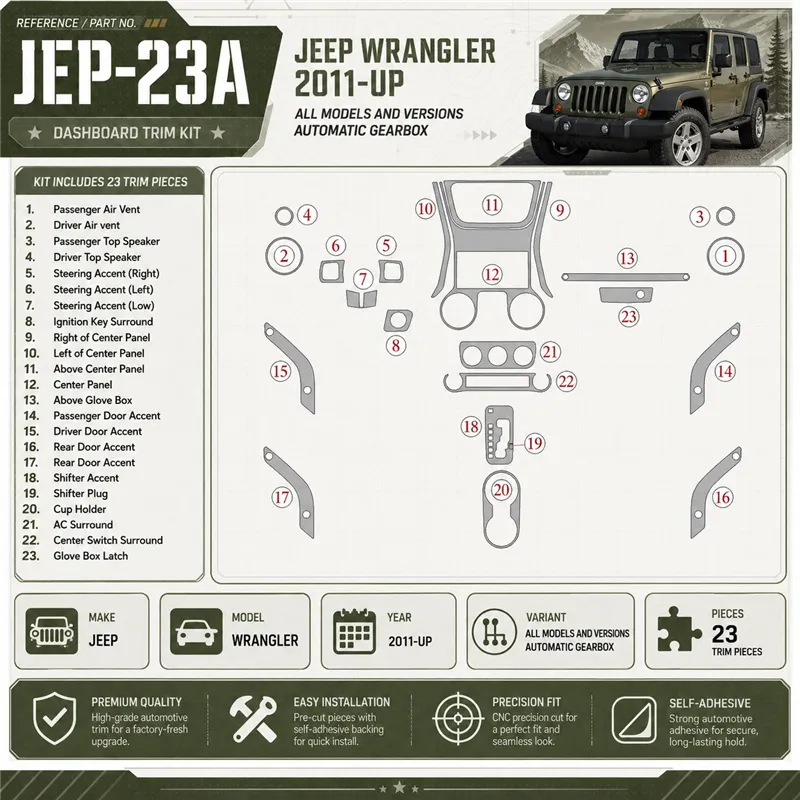 Jeep Wrangler 2011 - à aujourd’hui boîte automatique kit décoration intérieure tableau de bord
