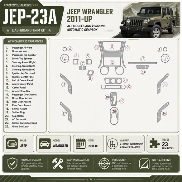 Jeep Wrangler 2011 - à aujourd’hui boîte automatique kit décoration intérieure tableau de bord