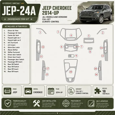 Jeep Cherokee 2014 - à aujourd’hui kit complet, commande de climatisation kit décoration intérieure tableau de bord