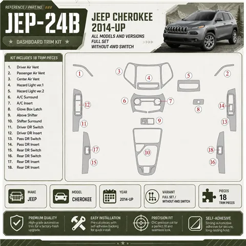 Jeep Cherokee 2014 - à aujourd’hui kit complet, sans switch 4WD kit décoration intérieure tableau de bord