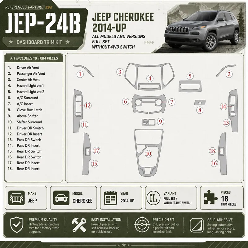 Jeep Cherokee 2014 - à aujourd’hui kit complet, sans switch 4WD kit décoration intérieure tableau de bord