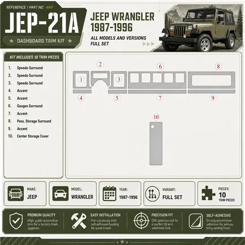 Jeep Wrangler 1987-1996 kit complet kit décoration intérieure tableau de bord